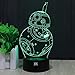 Huiyuan 3d Lamp Fuwa Force Awaken Bb-8 Night 7 Color Change Best Gift Night Light LED Furnish Desk Table Lighting Home Decoration Toys