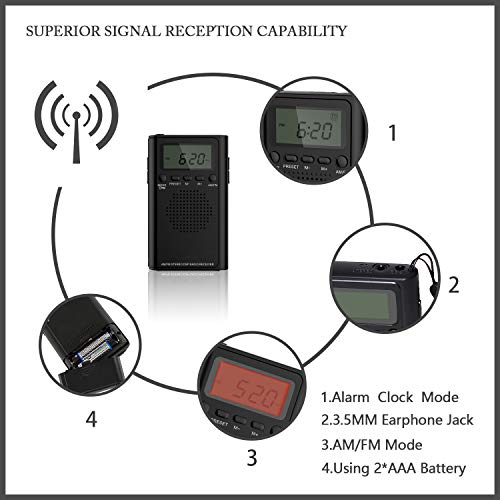 Pocket Radio, Small Portable Digital AM FM Battery Operated Radio with Earphone