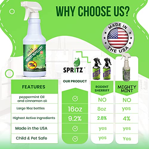 Spritz 16oz - Rodent Repellent Peppermint Spray - Mice, Raccoons,, and