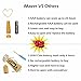 iMazer Wine Bottle Cork Lights, AAA Battery Operated Micro Artificial Copper Wire Starry Fairy String Lights for Christmas, Party, Wedding, Wine Bottle Decorations 6Pack (Battery Powered Warm White)