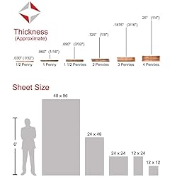 Lexan Sheet - Polycarbonate
