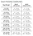 Canidae Grain-Free Pure Land Dog Dry Formula With Fresh Bison, 10 Lbs.