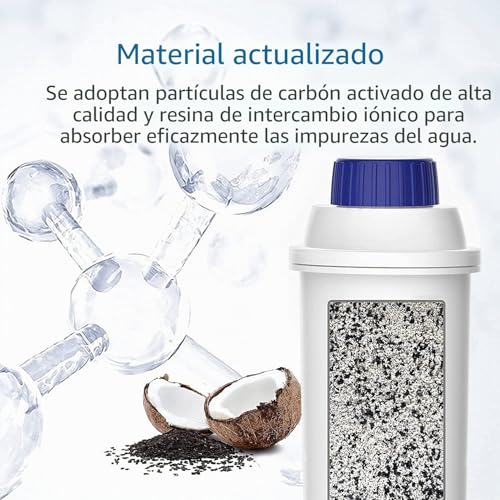 Aiitomg 6 x Water Filters for Delonghi Automatic Coffee Machines with Delonghi Active Carbon Descaler Filters for De'Longhi ECAM, ETAM, EC, BC Series