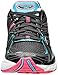 Saucony Women's Hurricane 16-W