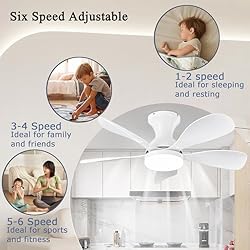 FUMLTP 33In Low Profile Ceiling Fans with Lights