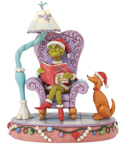 Amazon.com: Enesco Jim Shore Dr. Seuss The Grinch Standing with