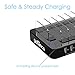 gofanco 65W 7-Port USB Charging Station Organizer (Black) simultaneously charges phones, tablets and wearable devices - iPhone, iPad, Samsung Galaxy, LG, Nexus, HTC and others
