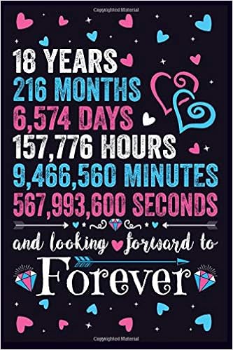18th Wedding Anniversary Journal Gifts For Her Wife Couple Valentines Gifts For Him Husband 18 Years Marriage Anniversary Notebook Wedding Anniversary Gifts Amazon Co Uk House Wedding Anniversary 9798600485105 Books