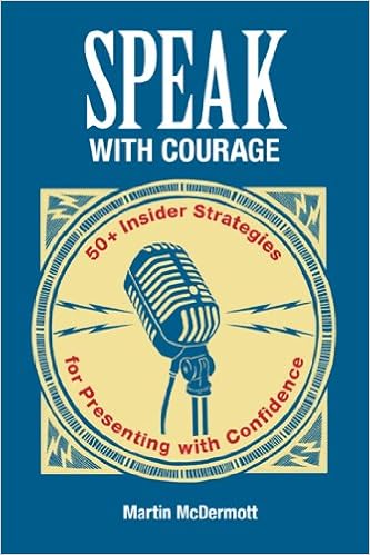 Print Books about Public Speaking