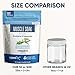 Muscle Soak Bath Salt 32 Ounces Epsom Salt with Natural Peppermint and Eucalyptus Essential Oils Plus Vitamin C in BPA Free Pouch with Easy Press-Lock Seal