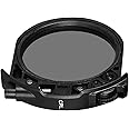 Meike CPL Circular Polarizing Filter for Canon and Meike MK-EFTR-C Drop-in Filter Mount Adapter EF to EOSR
