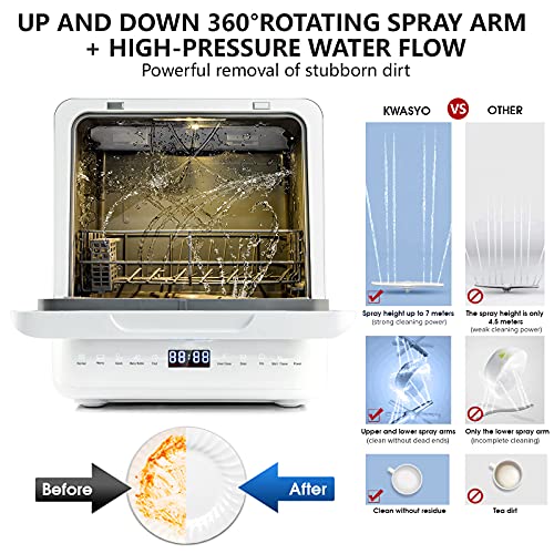 Kwasyo Portable Countertop Dishwasher with 7Liter Builtin Water Tank