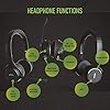 Wireless Headset With Microphone - Noise Cancelling Bluetooth Headphones For Office - Professional Office Headset - ENC…