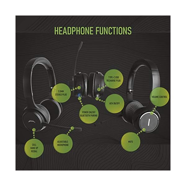 Wireless Headset With Microphone - Noise Cancelling Bluetooth Headphones For Office - Professional Office Headset - ENC…