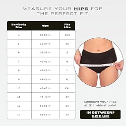 Bambody Period Underwear for Women - Absorbent