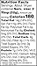 Fiddyment Farms 16oz All Natural Pistachio Butter