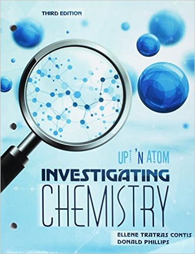 N atom name N atom name