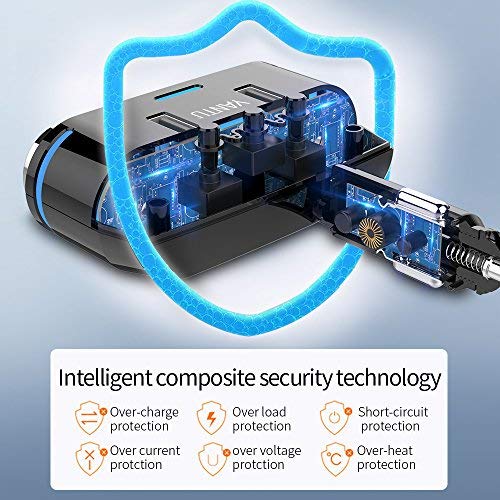 3-Socket Cigarette Lighter Splitter, YANTU 120W Car Multi Cigarette Lighter Socket Splitter 2USB Charger DC 12V/24V Power Adapter with On/Off Switch for iPhone iPad Samsung GPS (A)