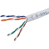 Monoprice Cat5e Ethernet Bulk Cable - Network Internet Cord - Solid, 350Mhz, UTP, CMR, Riser Rated, Pure Bare Copper Wire, 24AWG, 250ft, White