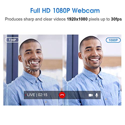 Webcam with Microphone, 1080p High-Definition Camera, 360°Rotating Computer Camera with Privacy Protection Cover, USB… - Image 3