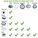 SlipX Solutions Stop-A-Clog Drain Protectors Trap Hair, 2 Hair Catchers Per Package (Plastic, 5 inch Diameter, Clear)