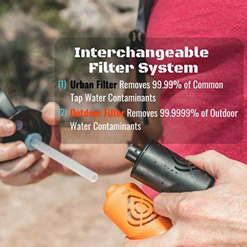 Urban Answer | Takeya | ThermoFlask | 24 oz 32 oz and 40 oz Compatible Water Bottle Filter System | Accessories | Filter Lid Straws | USA Made Filtration Removes 99.99% Contaminants | Chlorine Lead