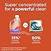 Tide PODS Laundry Detergent Soap Pacs, HE Compatible, 57 ct, Powerful 3-in-1 Clean, Spring Meadow