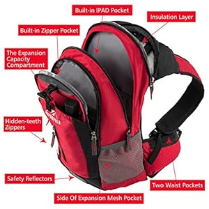 Best Hydration Reservoir: RUPUMPACK Insulated Hydration Backpack Pack