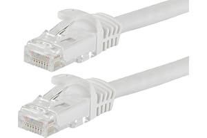 Monoprice Flexboot Cat5e Ethernet Patch Cable - Network Internet Cord - RJ45, Stranded, 350Mhz, UTP, Pure Bare Copper Wire, 2