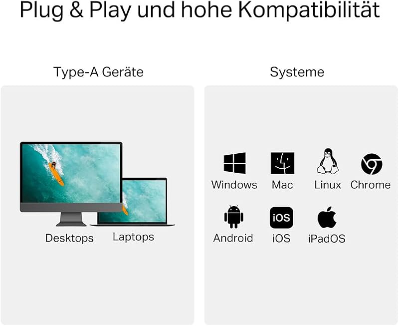 UA430C SD Kartenleser USB C, kartenlesegerät auf SD und microSD bis zu 2 TB, USB 3.0, Gleichzeitiges Lesen und Schreiben von Zwei Karten, mit Mac, Windows, iPadOS, iOS, Android
