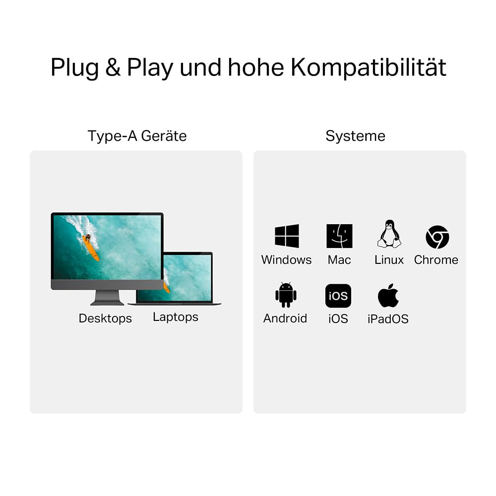 TP-Link UA430C SD Kartenleser USB C, kartenlesegerät auf SD und microSD bis zu 2 TB, USB 3.0, Gleichzeitiges Lesen und Schreiben von Zwei Karten, mit Mac, Windows, iPadOS, iOS, Android 3