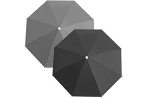 Umbrella Hat, 2Pcs Folding Cap, Comfortable Anti-UV Hands Free Umbrella for Beach Fishing Golf Party Headwear