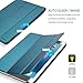 ProCase Smart Case for iPad Pro 9.7 Inch 2016, Ultra Slim Lightweight Stand Smart Case Shell with Translucent Frosted Back Cover for iPad Pro 9.7 Inch (A1673 A1674 A1675) -Teal