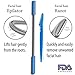 Facial Hair Epilator For Women - Effectively Remove Unwanted Face Hair Without The Use of Tweezers or Expensive Laser Treatment, Waxing & Threading Systems - Complete with Box & Instructions. (Blue)