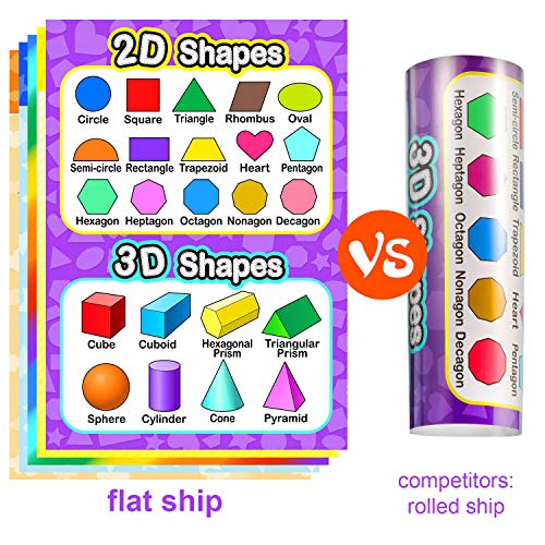 6 Educational+Preschool+Homeschool+Kindergarten+Classroom