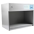 Professional 4-Light Source Color Matching Cabinet with LED Strip Lights,Lab Smart RGB Controlled Color Assessment Light Box Machine for Fabric Textile Clothes Printing