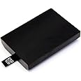 Tianke 250GB Hard Drive Disk HDD for Xbox 360 Slim Games Console