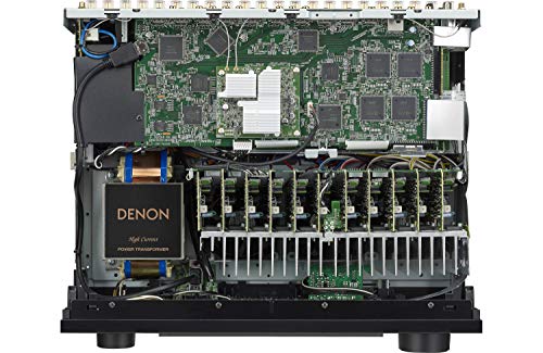 2 Denon+AVR+X6500H+Receiver+Amplifier+Calibration