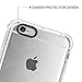 iPhone 6s Case, ENGIVE Ultra Transparent Crashproof Bumper Case with Scratch Resistant Clear Back Panel for Apple iPhone 6s 2015
