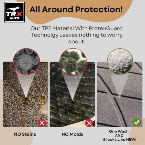 TRX AUTO 3D Car Floor Mats For Jetour T2 2024 2023 2025 Set Of 4 With Trunk Mat | All Weather Protection | Black TPE Car Floor Mats | Accessories For Jetour T2 2024 |