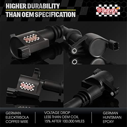 2 Bravex+Straight+Ignition+Compatible+FD508+Upgrade