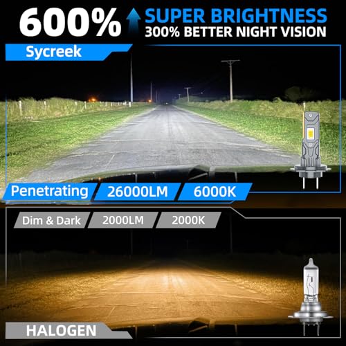 Sycreek H7 LED Car Bulbs 26000LM 6000K Cool White, Fanless Super Bright, 1:1 Plug & Play, Canbus No Error 98%, Car Lights H7 LED Long Life, Halogen Replacement
