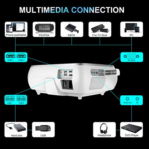 Proyector-TOPTRO-6800-Lmenes-Proyector-Full-HD-1920x1080P-Nativo-Proyectores-Compatible-Video-4K-Sonido-Dolby-Correccin-Trapezoidal-4D-Zoom-dEje-XY-50-100-Proyector-LED-para-Cine-en-Casa