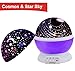 Night Light Kids Lamp, Romantic Rotating Sky Moon & Cosmos Cover Projector Night Lighting for Children Adults Bedroom,Baby Nursery Light, Living Room Gift (Purple)