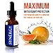 Luxury Spa Vitamin C Serum 20 for Your face: Featured as Best New Anti Aging Product By Synergy Cosmetic Solutions