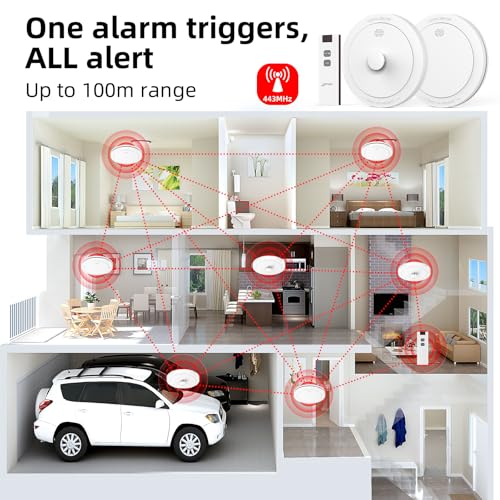CPVAN Wireless Interlinked Smoke, Heat & Carbon Monoxide Alarm Bundle, Scotland & England Law Compliant | 10-year Battery Life, Pre-Linked Fire Detectors for home,5 Pack + 1 Remote（2nd Generation）