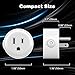 Wi-Fi Smart Plug Outlet Timer Mini Socket Works with Alexa Google Assistant Ifttt No Hub Required Control Your Electric Devices from Anywhere 4 Pack Esicoo