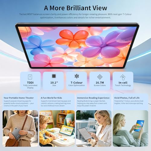 TECLAST M50T Android 16 Tablet 10.1 Inch Gemini AI, 2GHz Octa-Core, 32GB RAM+128GB ROM+5TB TF, 7000mAh, 2.4G+5G WiFi, GMS Widevine L1, Bluetooth 5.4, 13MP, Face ID/3.5MM/OTG, 2026 Tablets with Pen
