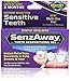 SenzAway Tooth Desensitizing Gel