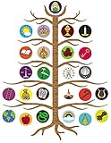 Advent Jesse Tree Devotional Flexible Magnet Set